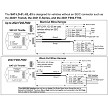 InPower Stand Alone Throttle - SAT-LD-03 