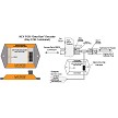InPower DEC-FD-FOB Ford Key FOB Decoder System Diagram 