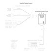InPower ITM-125-Module Interlock - Replacement Module Only 