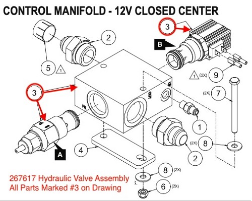 Vanair 267617 Hydraulic Valve Assembly - Image Not Available 